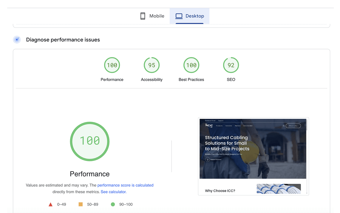 Desktop site scores: 100, 95, 100, 92; homepage and gauge shown.