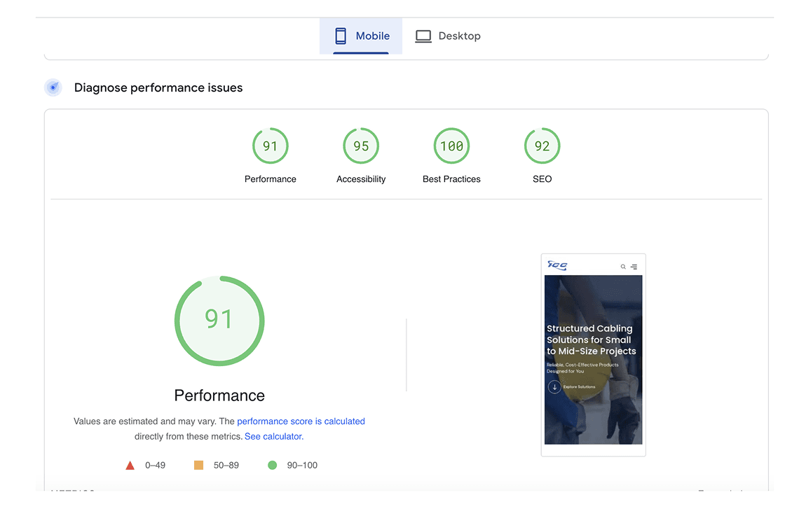 Mobile site report: 91 performance, 95 access, 100 best, 92 SEO. Website image right, big 91.