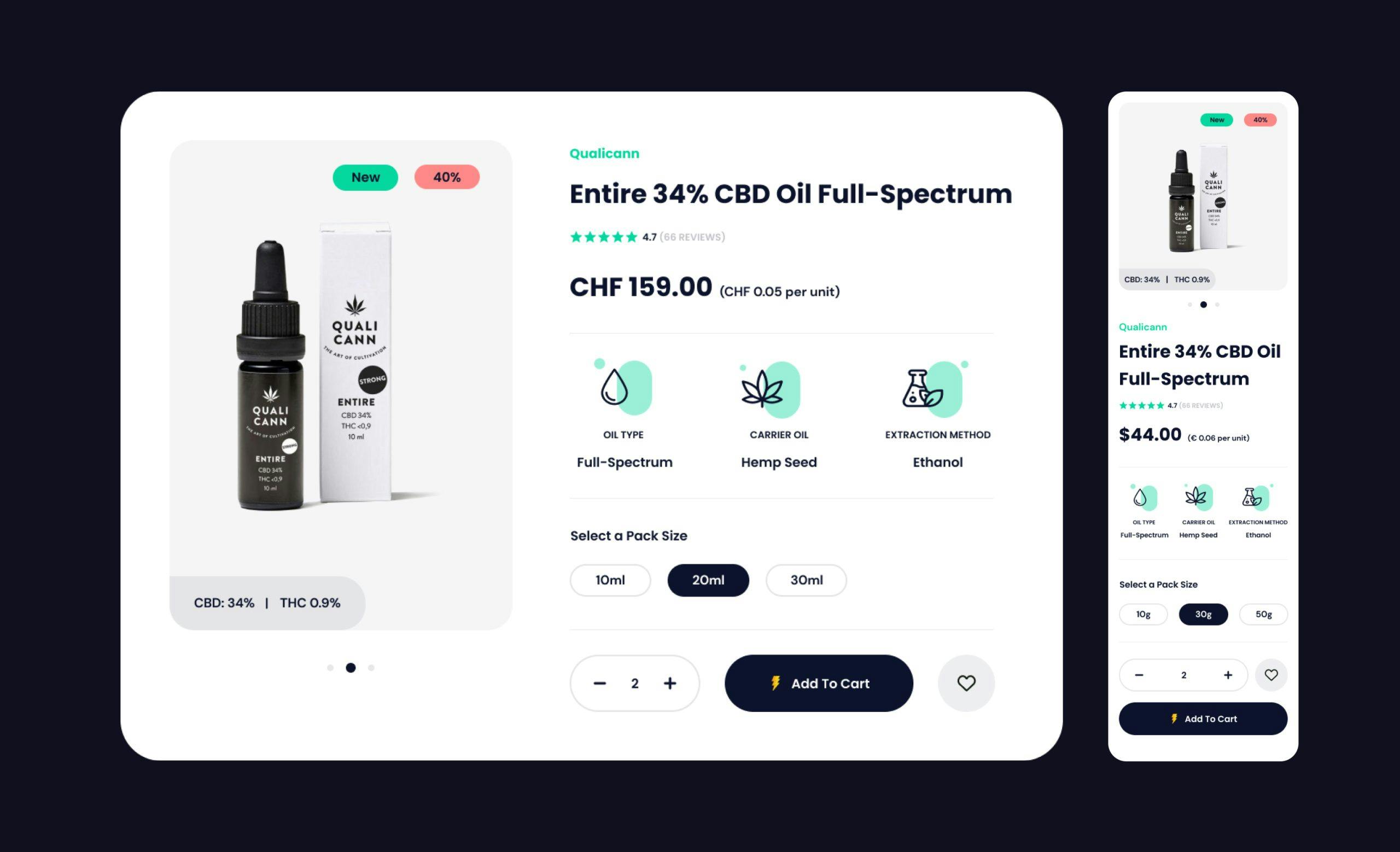 The single product of the CBD platform displays live data from ERP connected through an API